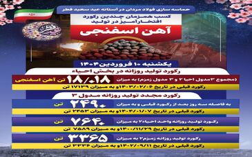 حماسه سازی فولادمردان در آستانه عید سعید فطر