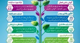 چگونه ایمنی روانی را تمرین کنیم؟