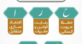پیام مدیرعامل شرکت فولاد اکسین خوزستان به مناسبت روز حراست