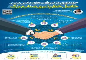 فولادینفو: خودباوری در شرکت‌های دانش بنیان، حاصل خطرپذیری صنایع بزرگ
