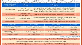 چاپ و انتشار  نوبت اول آگهی مناقصات شرکت آلومینای ایران  در روزنامه های 