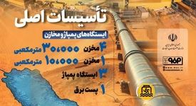 فولادینفو: از انتقال آب تا تولید و پمپاژ امید