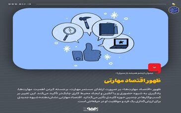 ظهور اقتصاد مهارتی