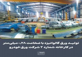 تولید ورق گالوانیزه با ضخامت 0.28 میلی‌متر در کارخانه شماره ۲ شرکت ورق‌خودرو