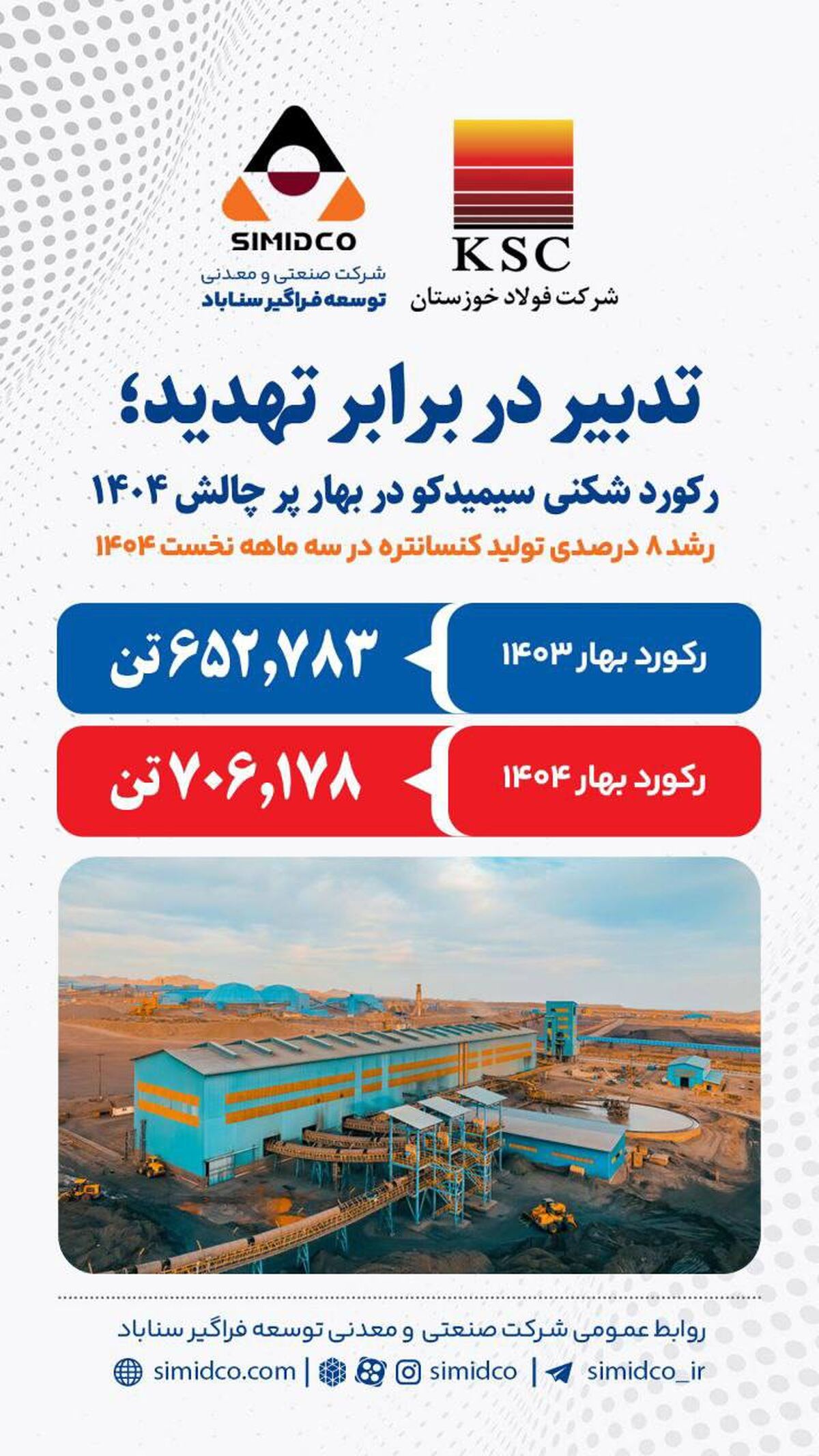 تدبیر در برابر تهدید! رکورد شکنی سیمیدکو در بهار پر چالش ۱۴۰۴