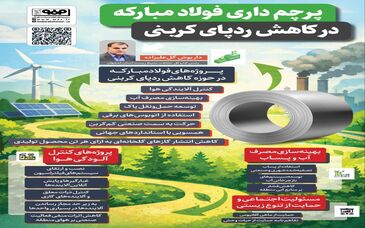 فولادینفو: پرچم داری فولاد مبارکه در کاهش ردپای کربنی