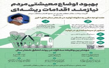 اینفوگرافیک: بهبود اوضاع معیشتی مردم، نیازمند اقدامات ریشه‌ای