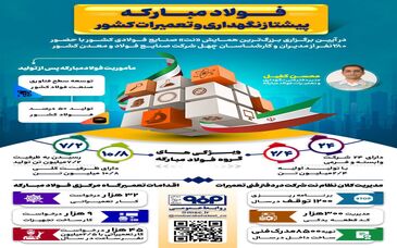 فولادینفو: فولاد مبارکه پیشتاز نگهداری و تعمیرات کشور