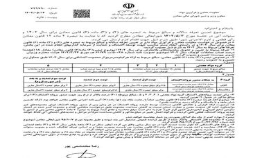 حقوق دولتی معادن سیمان، گچ و سنگ آهک ابلاغ شد + سند