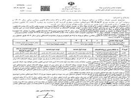 حقوق دولتی معادن سیمان، گچ و سنگ آهک ابلاغ شد + سند