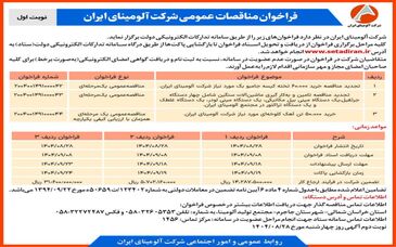 چاپ و انتشار  نوبت اول آگهی فراخوان های شرکت آلومینای ایران در روزنامه های