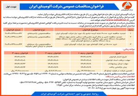چاپ و انتشار  نوبت اول آگهی فراخوان های شرکت آلومینای ایران در روزنامه های
