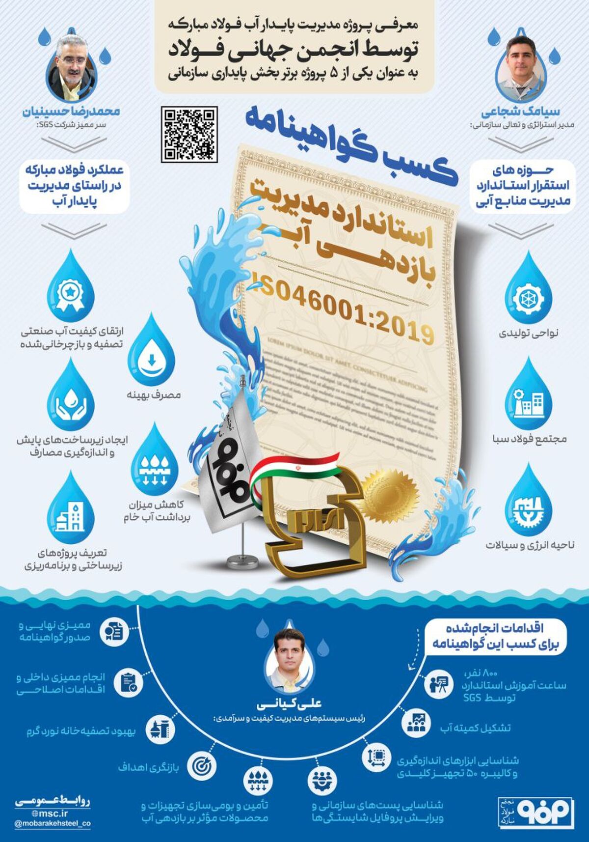 فولادینفو: کسب گواهینامه استاندارد مدیریت بازدهی آب توسط فولاد مبارکه