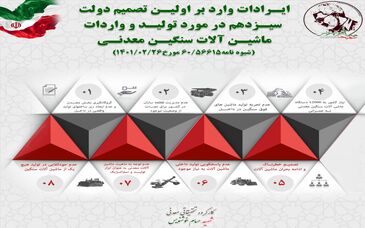 ایرادات وارد بر اولین تصمیم دولت سیزدهم در مورد تولید و واردات ماشین آلات سنگین معدنی