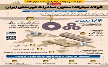 *چرا دشمن فولاد مبارکه را مورد حمله قرار داد؟*