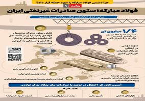 *چرا دشمن فولاد مبارکه را مورد حمله قرار داد؟*
