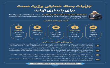 اینفو_صمت| جزییات بسته حمایتی وزارت صمت برای پایداری تولید