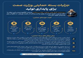 اینفو_صمت| جزییات بسته حمایتی وزارت صمت برای پایداری تولید