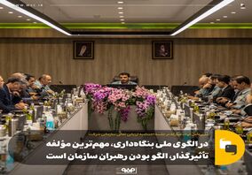 در الگوی ملی بنگاه‌داری، مهم‌ترین مؤلفه تأثیرگذار الگو بودن رهبران سازمان است