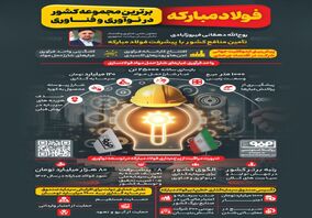 فولادینفو: فولاد مبارکه، برترین مجموعه کشور در نوآوری و فناوری 