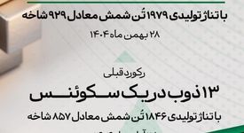 ثبت رکوردی جدید در واحد فولادسازی غدیر نی ریز