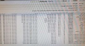 مستندات “رانت و سوءمدیریت” در ذوب آهن اصفهان فاش شد