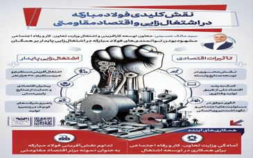 فولادینفو: نقش کلیدی فولاد مبارکه در اشتغال‌زایی و اقتصاد مقاومتی