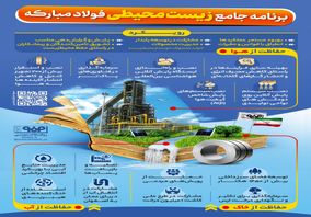 فولادینفو: برنامه جامع زیست محیطی فولاد مبارکه
