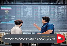 مدیر امور مالی فولاد مبارکه اعلام کرد:بیش از نیمی از مردم ایران سهامدار فولاد مبارکهاند