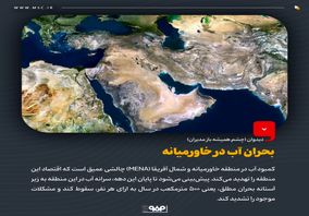 دیدوان (چشم همیشه باز مدیران)بحران آب در خاورمیانه