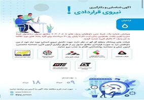 آگهی شناسایی و بکارگیری نیروی قراردادی