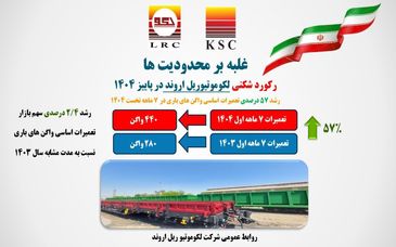 جهش لکوموتیو ریل اروند؛ از ارتقای رتبه تا ثبت رکورد ملی در تعمیرات واگن