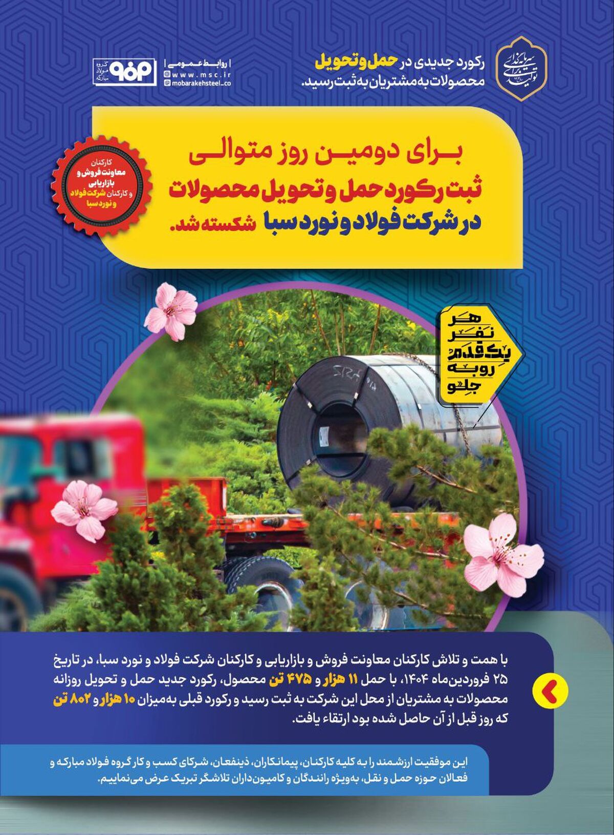 برای دومین روز متوالی رکورد حمل و تحویل محصولات در شرکت فولاد و نورد سبا شکسته شد
