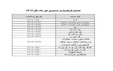 جدول پرداخت حقوق بازنشستگان تأمین اجتماعی در مهرماه 1402 اعلام شد