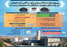 اینفو: پروژه احداث واحد اکسیژن ذوب آهن اصفهان توسط دکتر سید صولت مرتضوی وزیر تعاون، کار و رفاه اجتماعی امروز افتتاح شد 