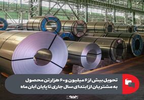 تحویل بیش از 6 میلیون و 60 هزار تن محصول به مشتریان از ابتدای سال جاری تا پایان آبان ماه