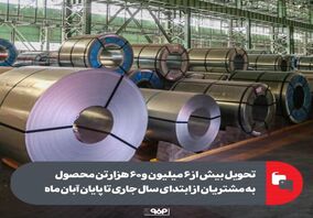 تحویل بیش از 6 میلیون و 60 هزار تن محصول به مشتریان از ابتدای سال جاری تا پایان آبان ماه