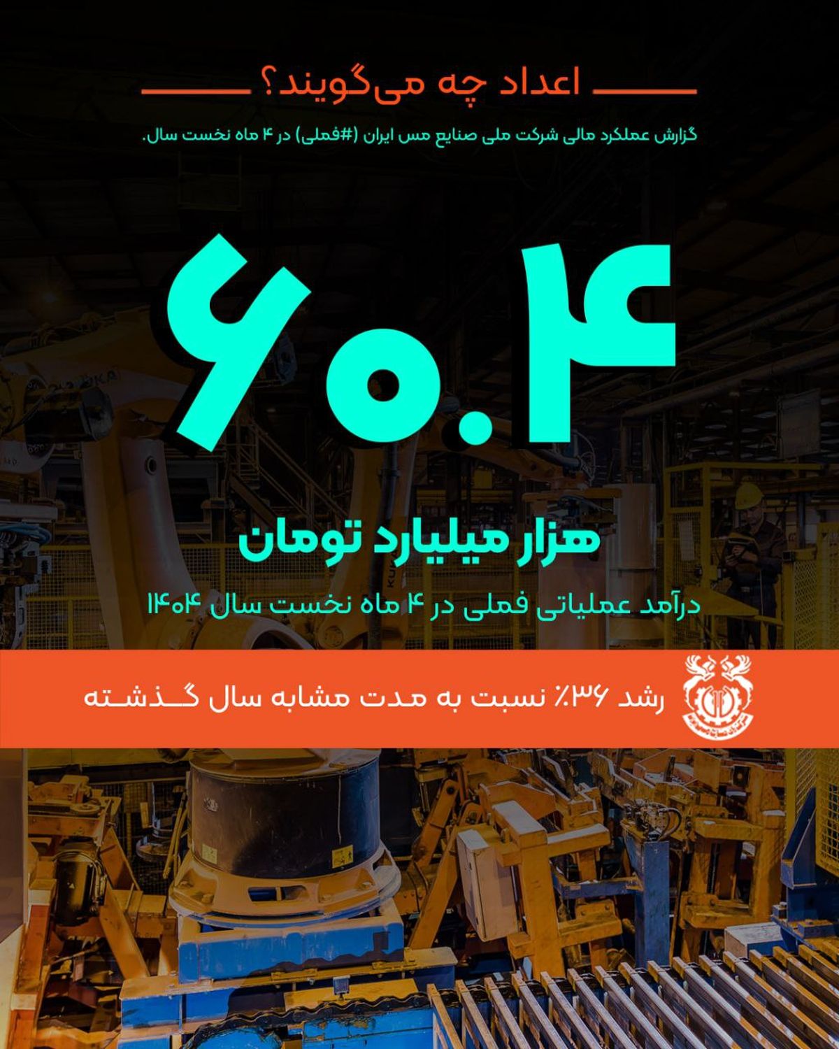 فملی به روایت اعداد/۶۰.۴ هزار میلیارد تومان