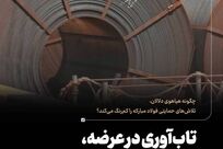 چگونه هیاهوی دلالان، تلاش‌های حمایتی فولاد مبارکه را کم‌رنگ می‌کند؟ تاب‌آوری در عرضه، التهاب در تقاضا