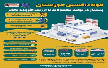 فولاد اکسین خوزستان پیشتاز در تولید محصولات با ارزش افزوده بالاتر

