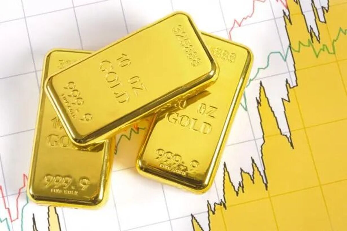صعود دوباره بیت کوین و طلا

