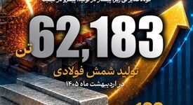 جهش 102درصدی تولید  شمش در دو ماه نخست 1405