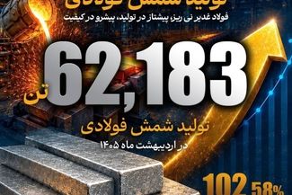 جهش 102درصدی تولید  شمش در دو ماه نخست 1405