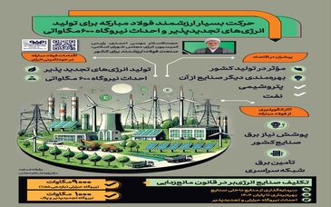فولادینفو: حرکت ارزشمند فولاد مبارکه برای تولید انرژی‌های تجدید پذیر و احداث نیروگاه ۶۰۰ مگاواتی