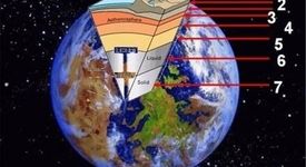 نقشه‌های زمین شناسی دریایی، ابزار توسعه اقتصاد دریا محور