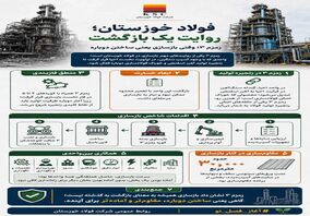 زمزم ۳؛ وقتی بازسازی یعنی ساختن دوباره

