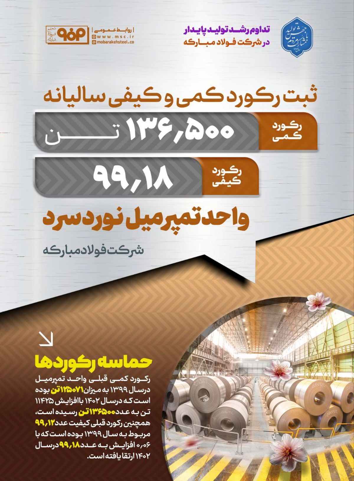 ثبت رکورد کمی و کیفی سالیانه در واحد تمپرمیل نورد سرد