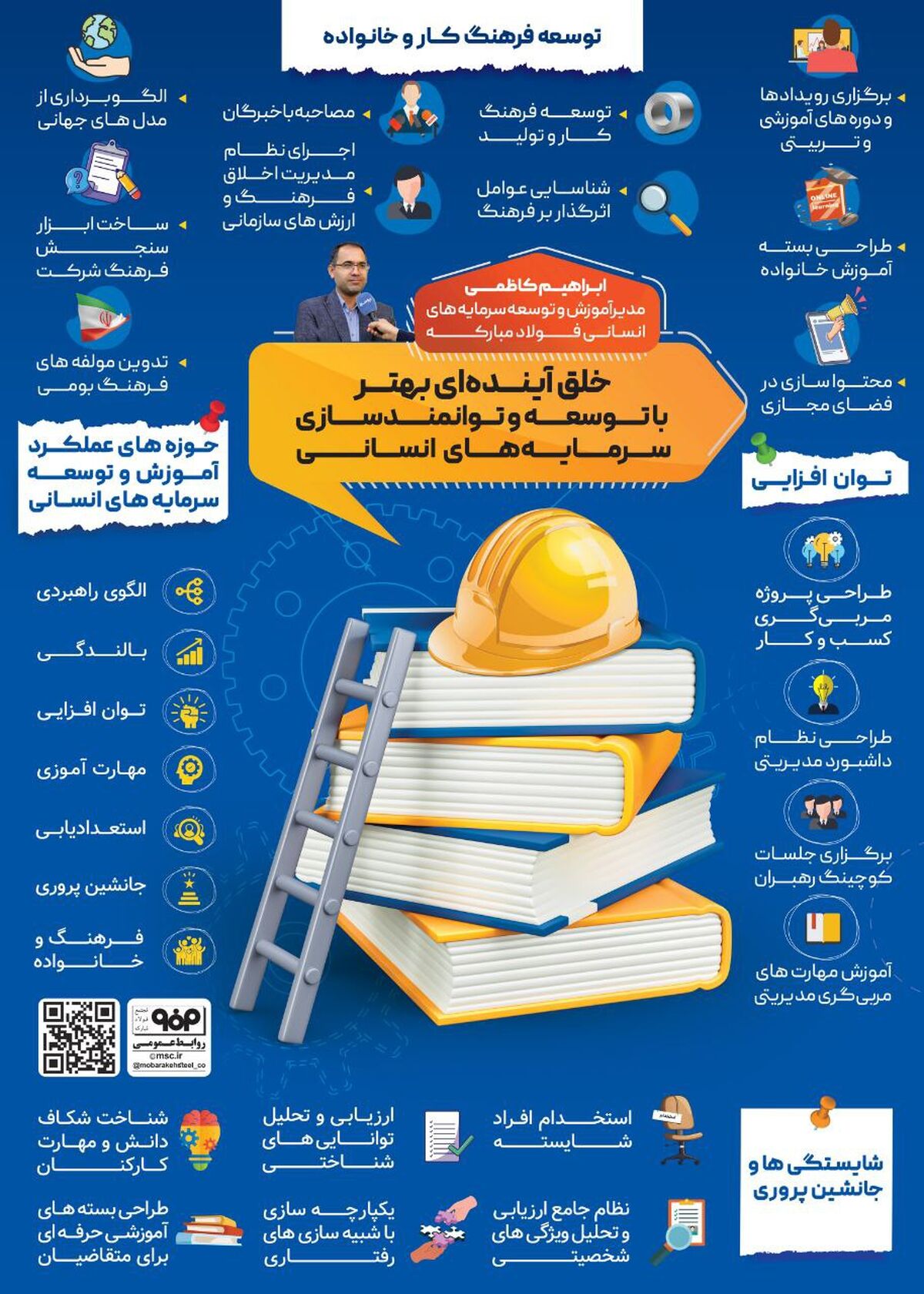 فولادینفو: خلق آینده‌ای بهتر با توسعه و توانمندسازی سرمایه ‌های انسانی